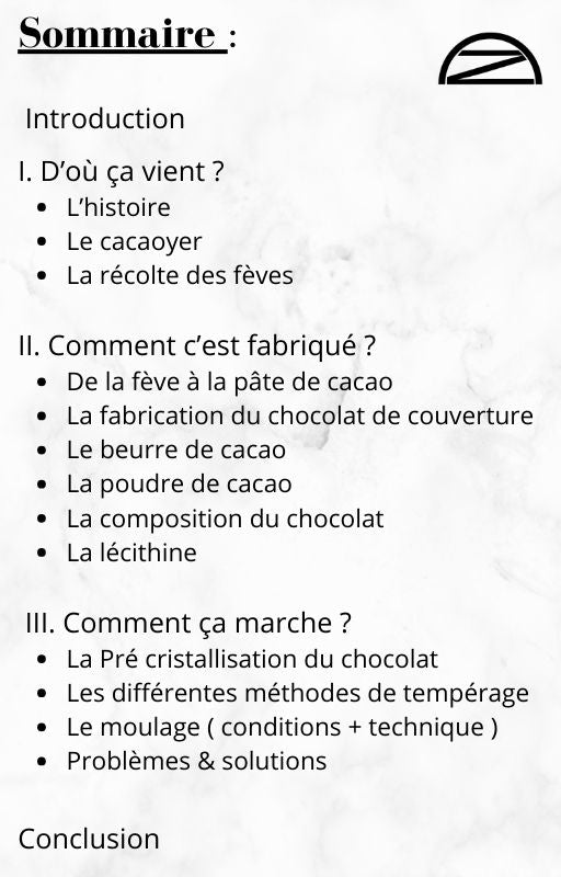 The Chocolate Clement Niel - Chocolatier