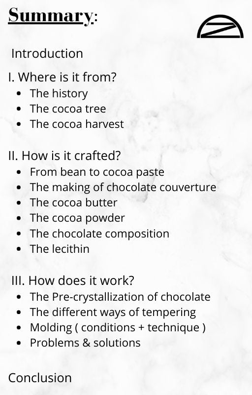 The Chocolate Clement Niel - Chocolatier